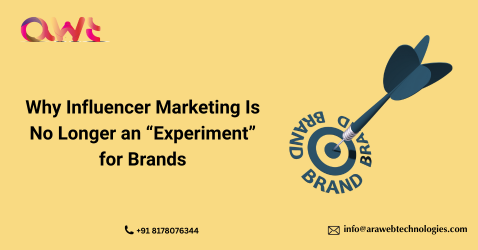 Influencer marketing strategy for brands showing social media engagement, partnerships, and digital growth